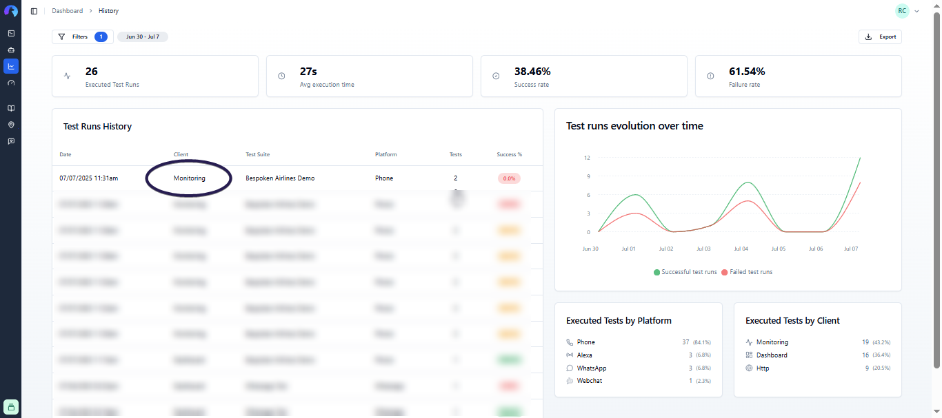 Monitoring Client
