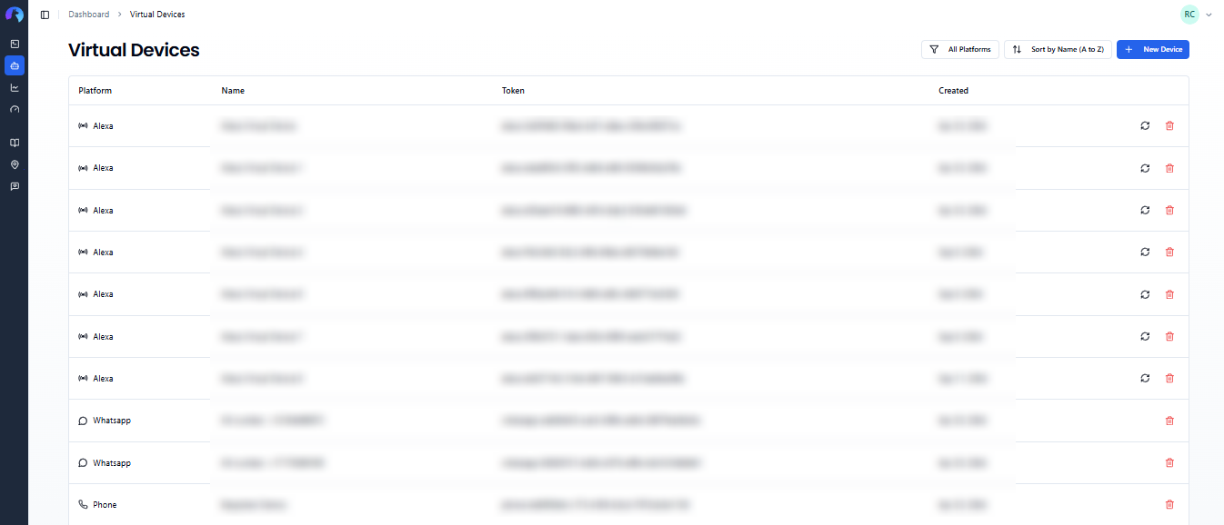 Virtual Device Manager